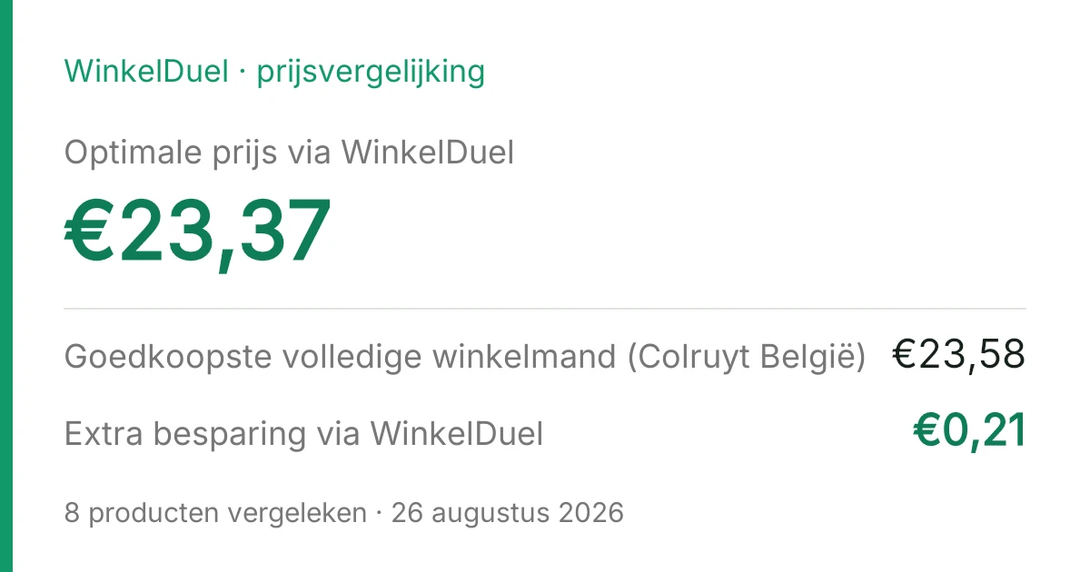 Resultaatkaart van de vergelijking van 26 augustus 2026